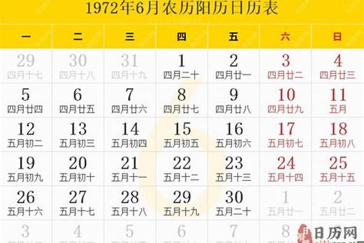 1972年2月6日五行属什么