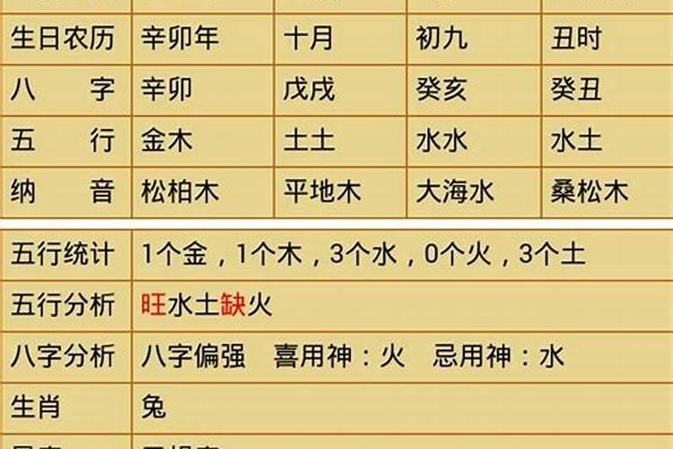 67年10月出生今年运势