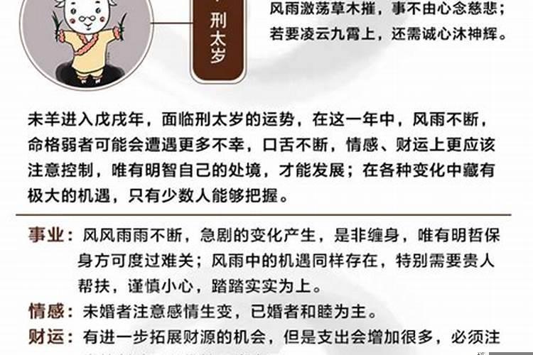 为什么每人都有四个生肖犯太岁