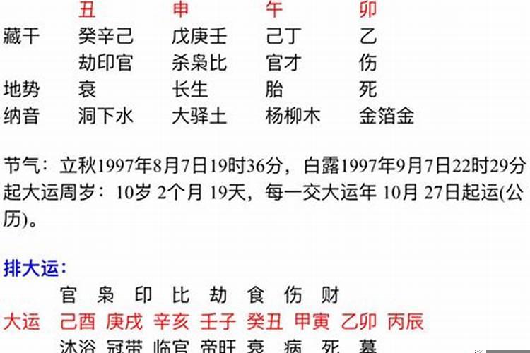 官运亨通的八字特征(八字里最好的格局是啥)