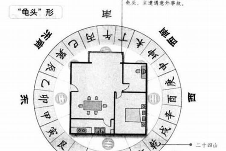 风水化解之类的真的有用吗