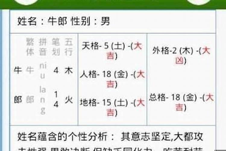 网上八字测名字准吗