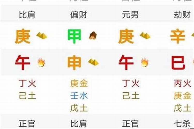 八字里怎么看官禄宫