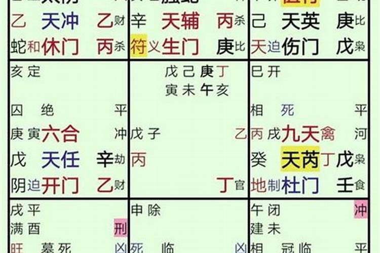 壬辰日柱不同时辰生人，八字里有三个空亡好不好