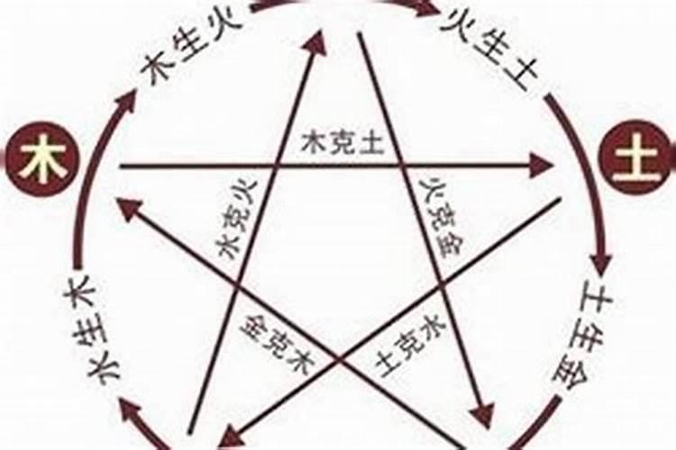 五行属火的男孩名字怎么取