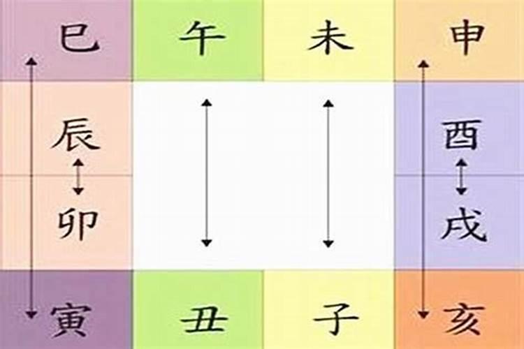 八字学堂入命(八字 破相)