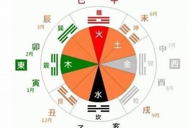 时柱丙午劫财（庚子年劫食是什么意思）