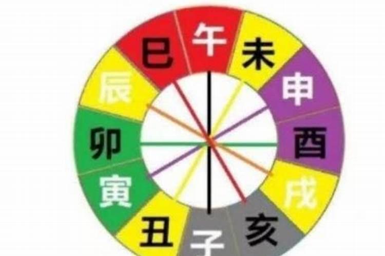 八字冲月令是什么意思？如何排八字四柱的方法