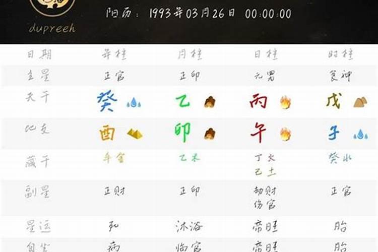 八字里乙酉是什么意思