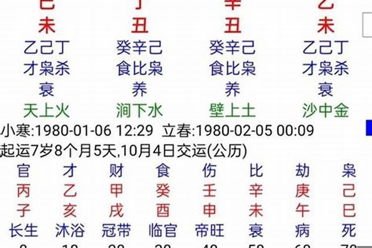 吕氏八字算命准吗