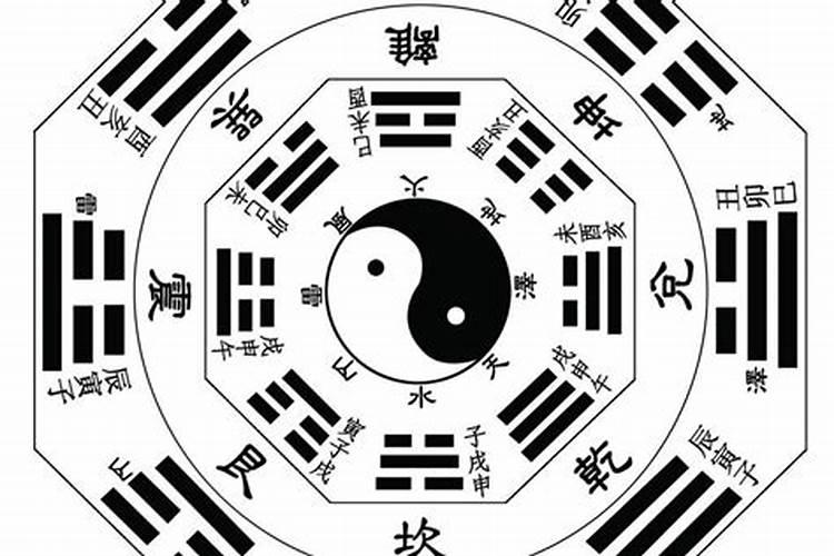 天干地支都属阴的八字 八字四柱各柱都代表什么