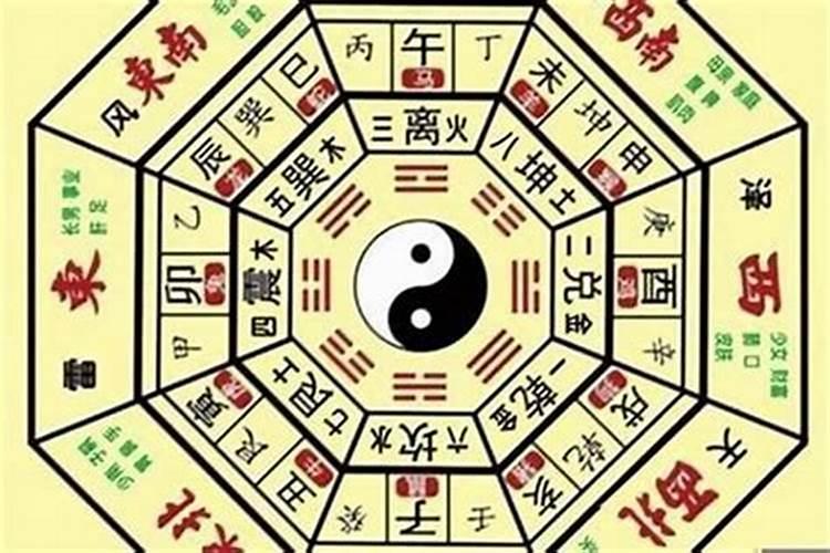 五格的五行怎么算的？如何算五行命