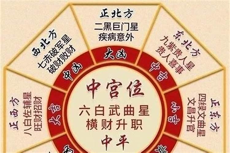 正月初五的来历和风俗是什么