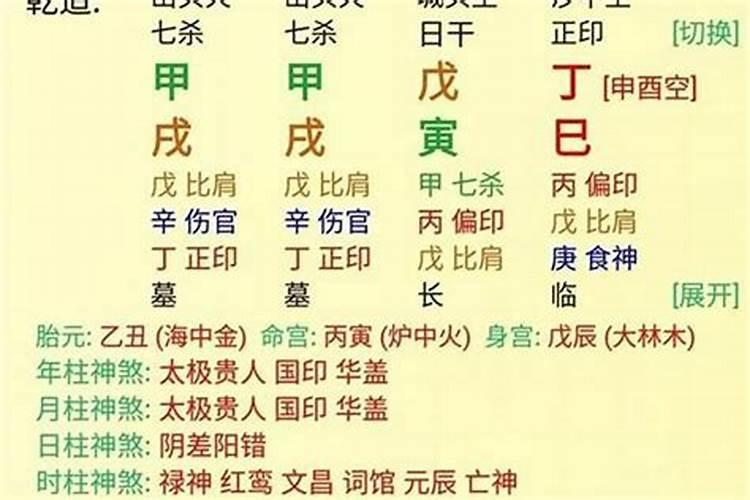 八字配婚真的准么