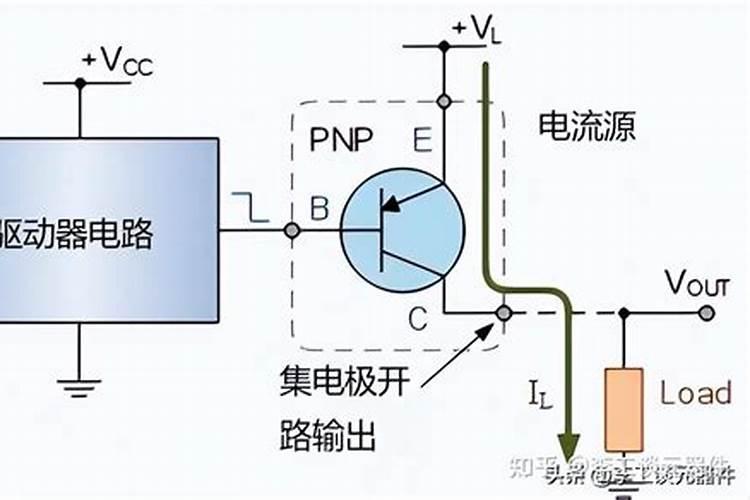 公路上做法事