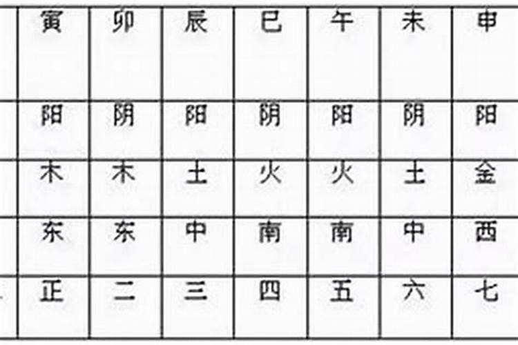 八字格局指的是什么？八字格局不高是什么意思呀