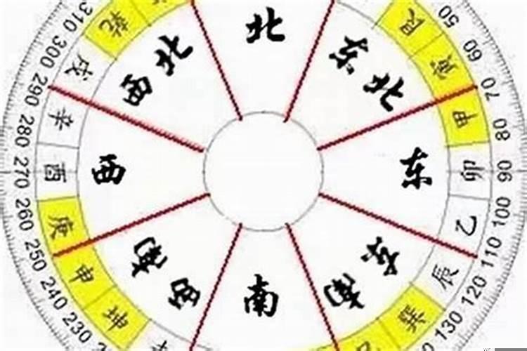 日支空亡是什么意思？亡神在八字是什么意思