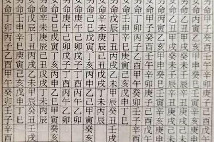 测两人八字合婚（八字合婚有什么讲究）