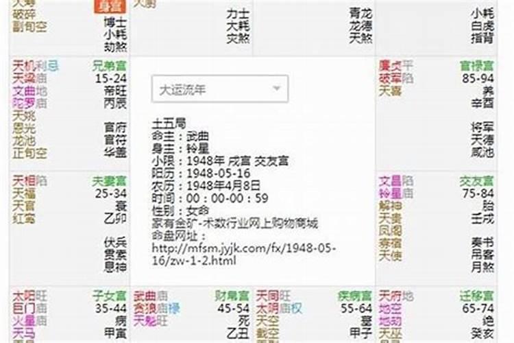 八字测夫妻宫命盘 八字婚姻宫与配偶宫在哪里