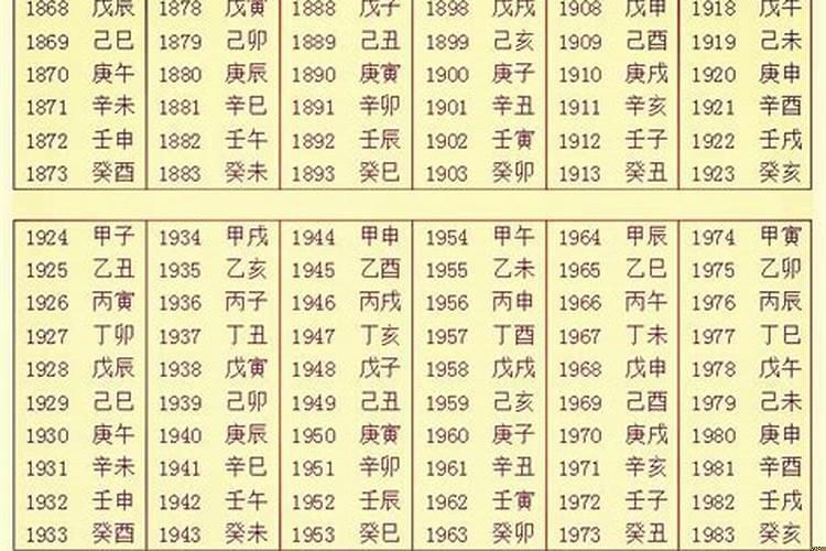 生辰八字犯关什么意思