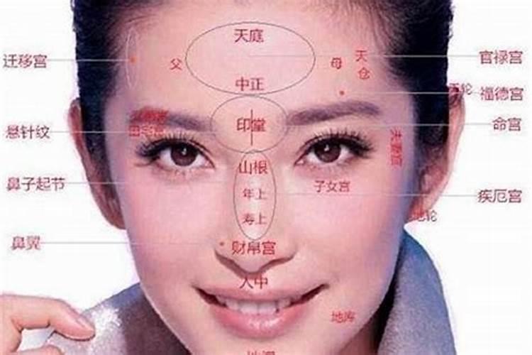 怎么从八字看夫妻宫？八字可以看出配偶的情况吗