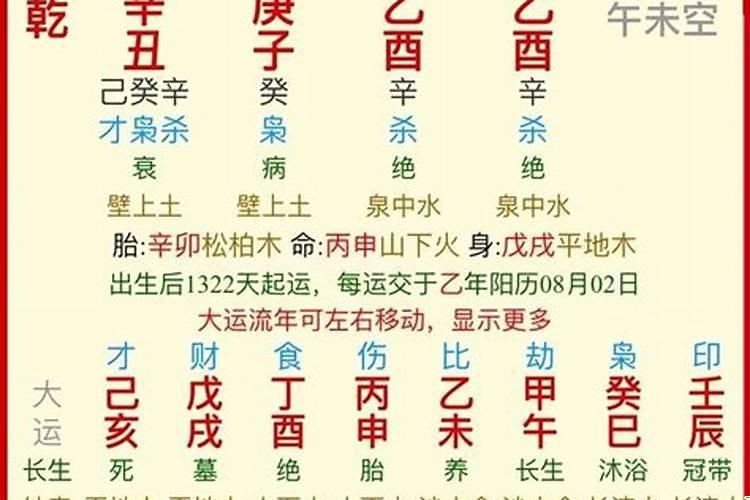 什么样的八字可以做官？富可敌国的八字特征