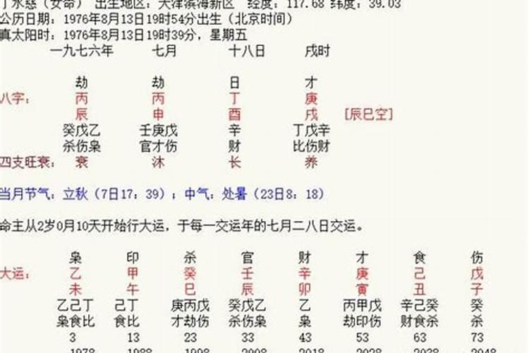 八字空亡申酉戌亥详解，怎么知道八字空亡