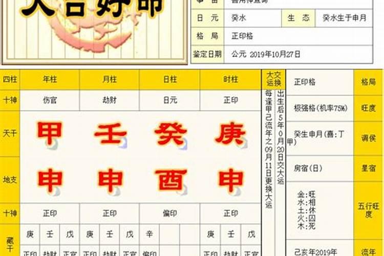 八字喜神木取名（双胞胎看八字）