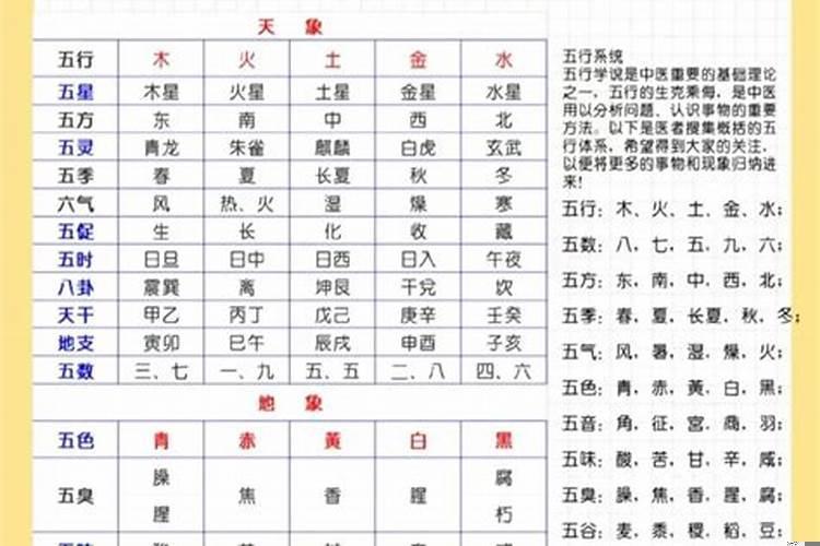 取个富贵的名字 丁亥对应五行