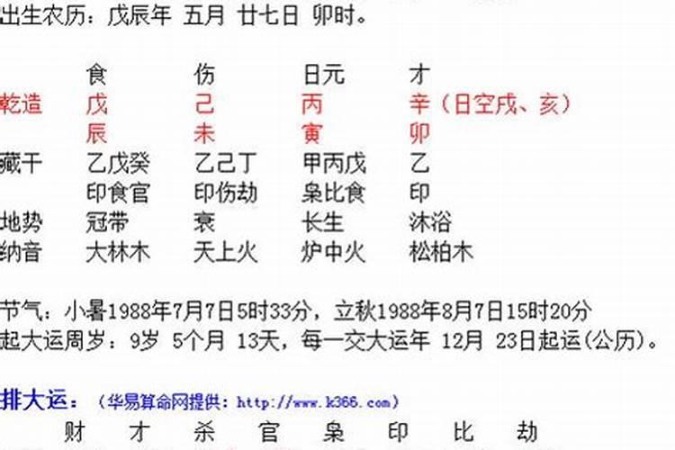 1990年正月初二的运势