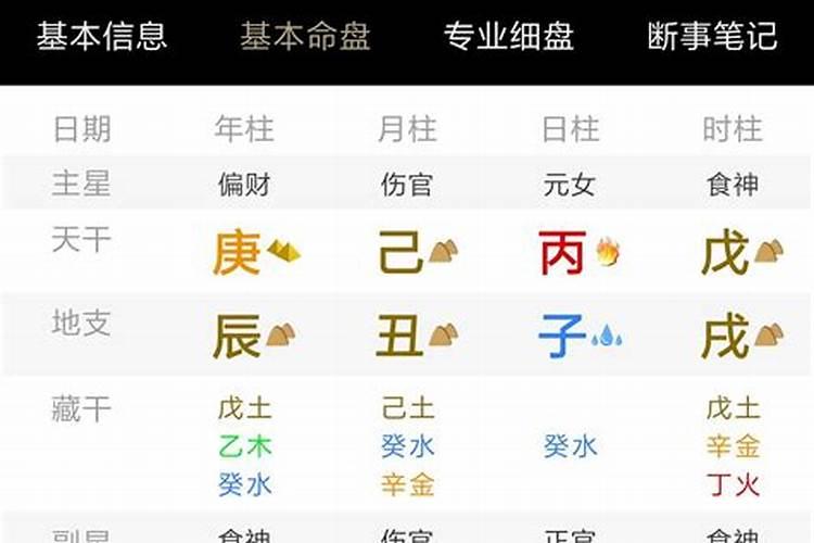 从格八字怎么看婚姻