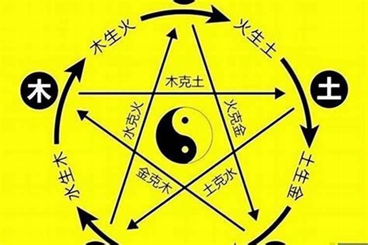 怎么知道自己的五行属性缺什么？怎么看生辰八字中五行缺什么属性