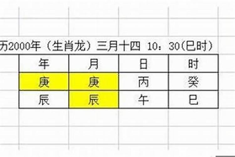 庚子丁亥己卯壬申八字好吗？八字好但是大运不好