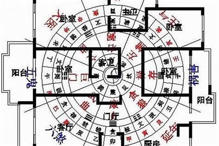 如果要学风水要注意什么禁忌