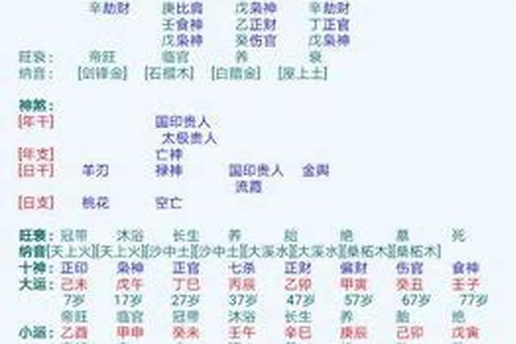 什么叫八字中的禄？八字中有禄神是什么意思