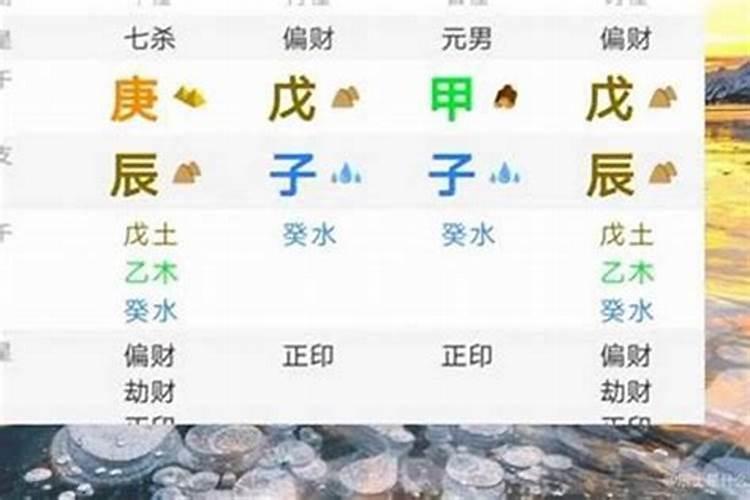 八字判断身强身弱和喜用神的命例