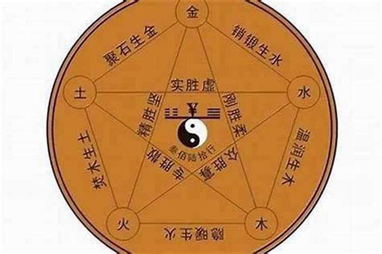 八字原命局怎么看？八字基本原则及推算方法图