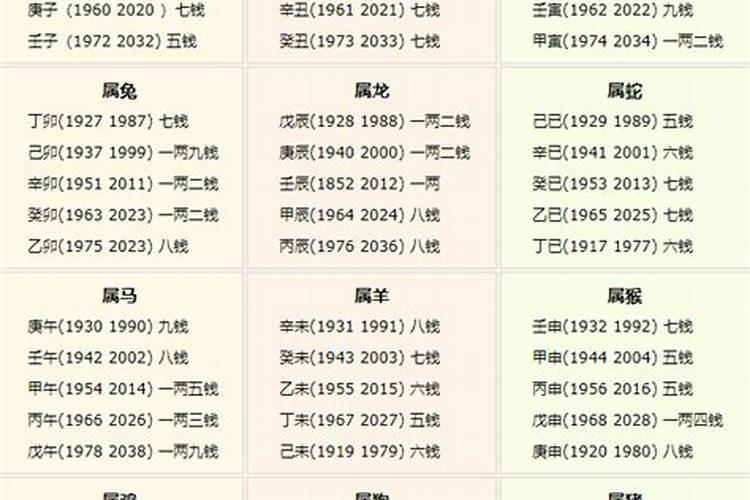 几号立秋2020