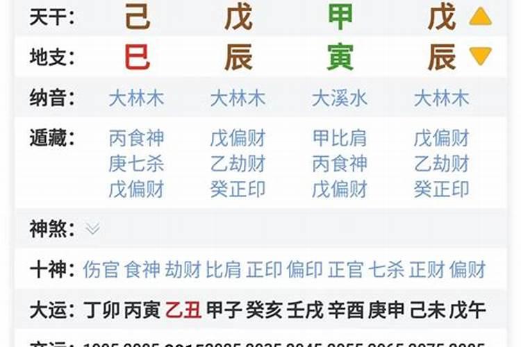 四柱八字解读(八字是怎么发明出来的)