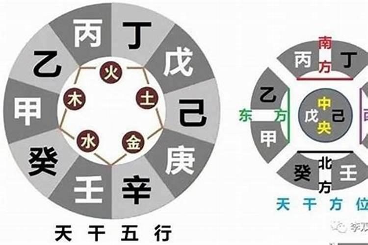 八字以年干为主的依据