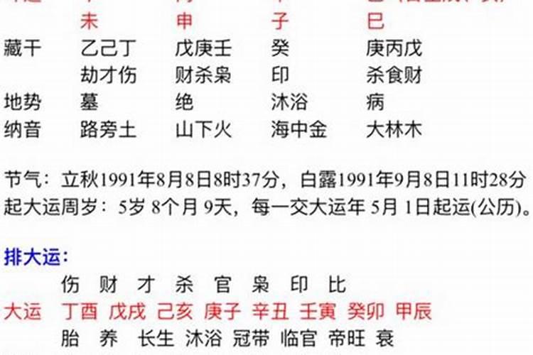 八字算命看克夫吗