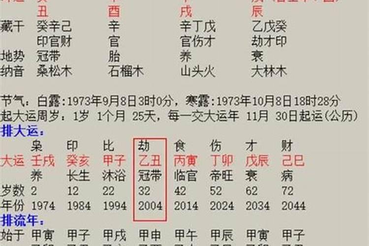 生辰八字算未来对象