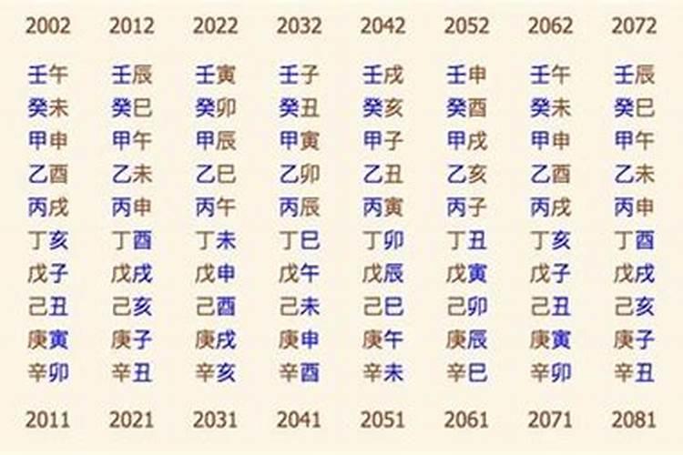 八字测名字最高分是多少