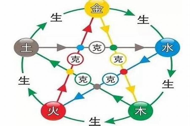 母子关系好的八字