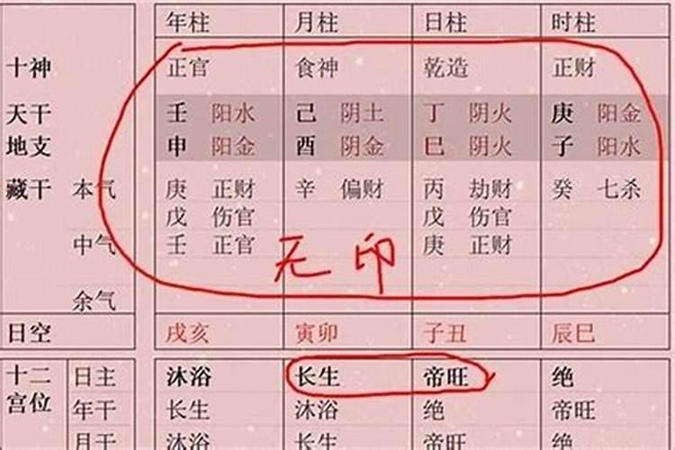 八字偏财测试