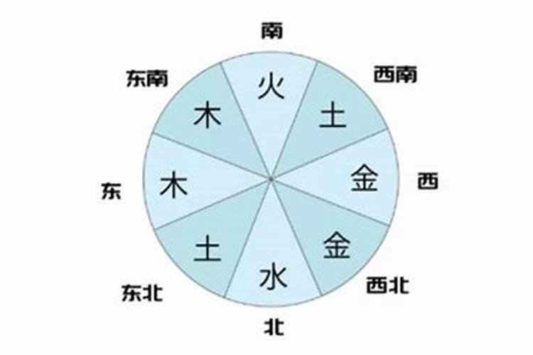 墨字五行属什么的意思