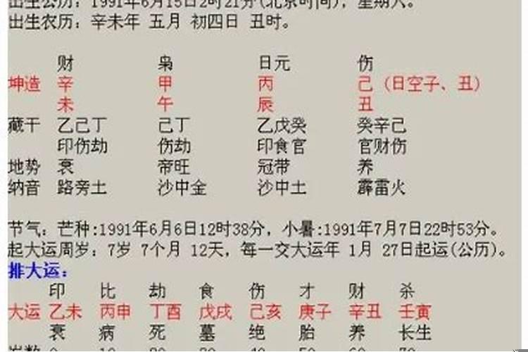 算一下今年运气好不好