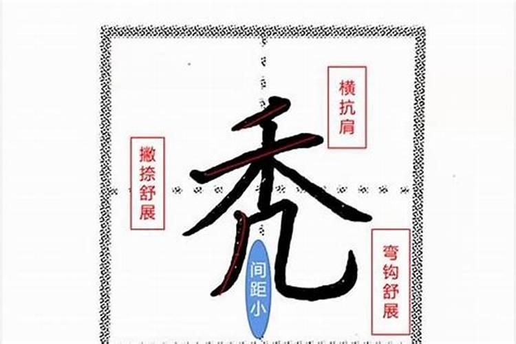 八字还没有一撇是什么意思?