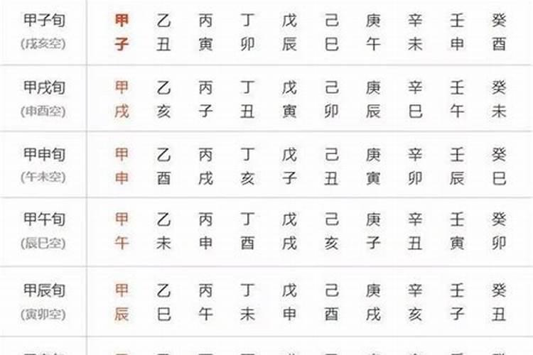 四字八柱是什么