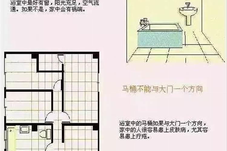 住宅风水50条